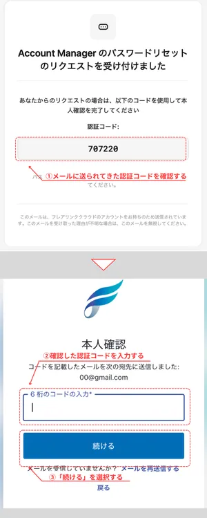 認証コード