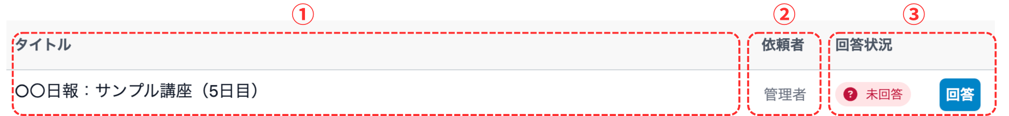 フォームページ