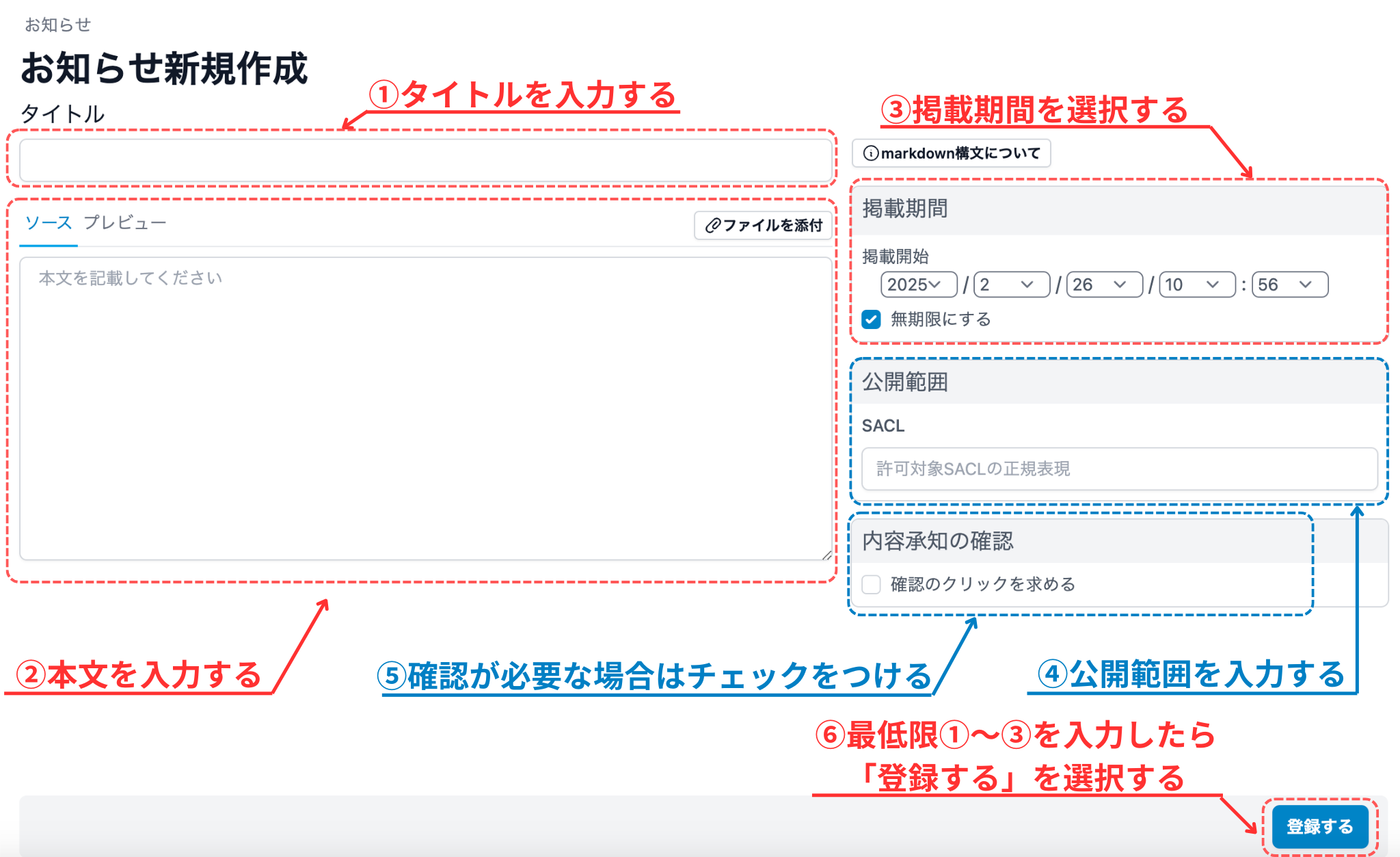 新しい記事の作成