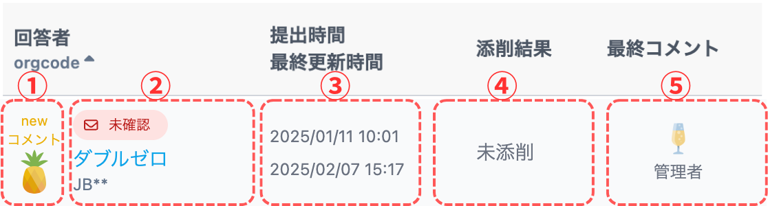 フォームページの最初