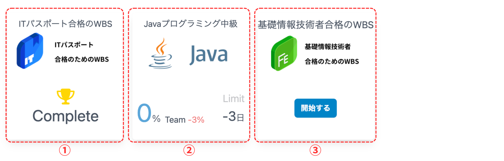 学習プランリスト