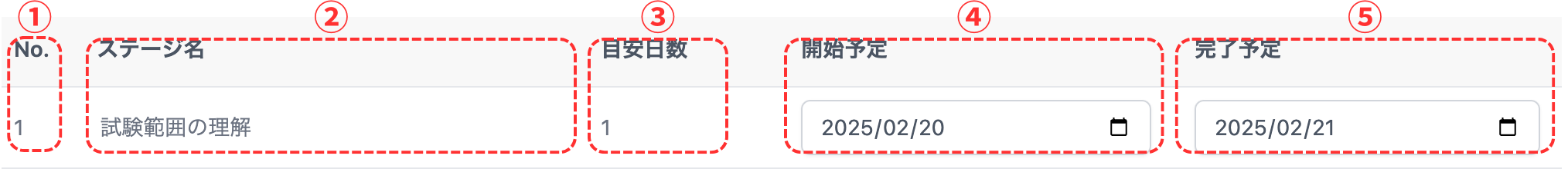 スケジュール画面